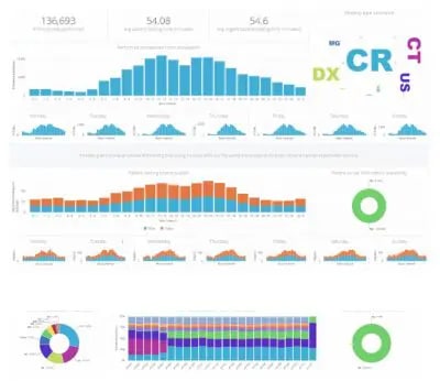 datavis-400×346 datavis-400x346